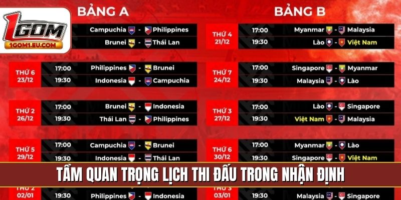 Tầm quan trọng lịch thi đấu trong nhận định